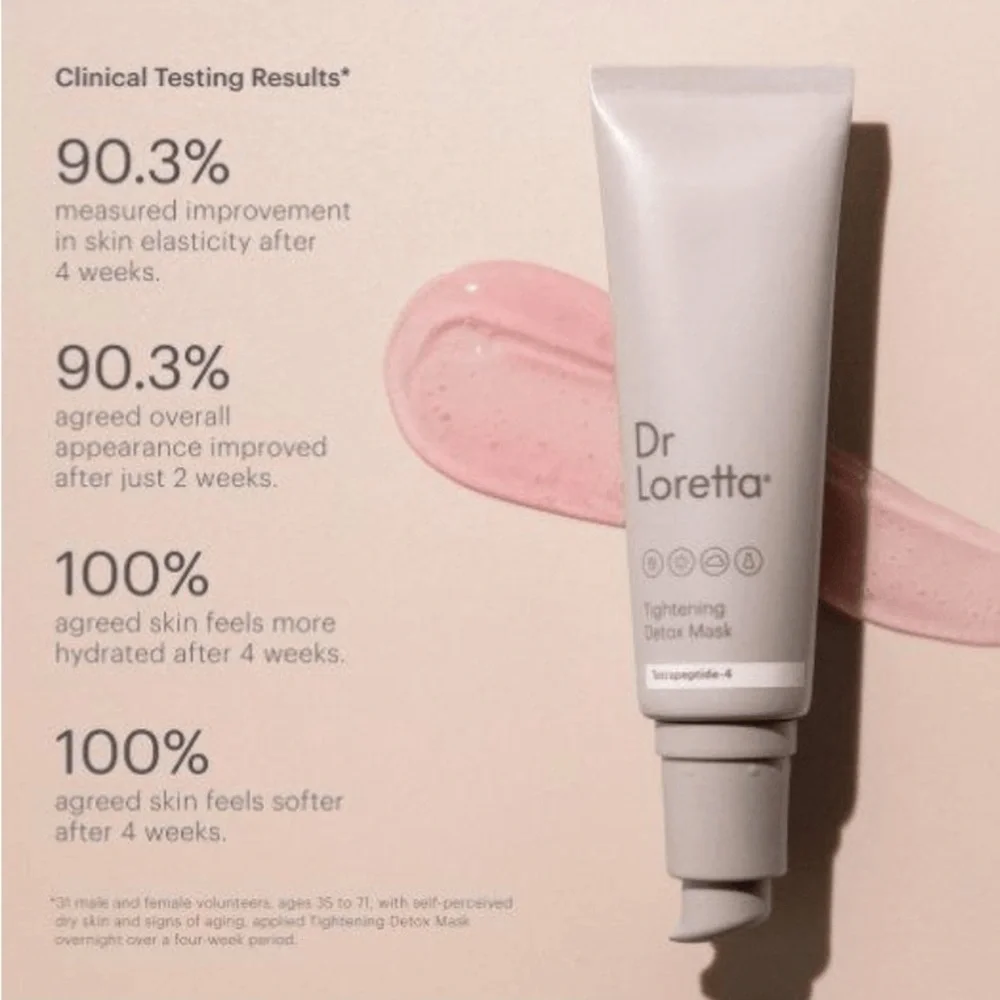 dr.loretta
tightening detox mask - Picture 2 of 2